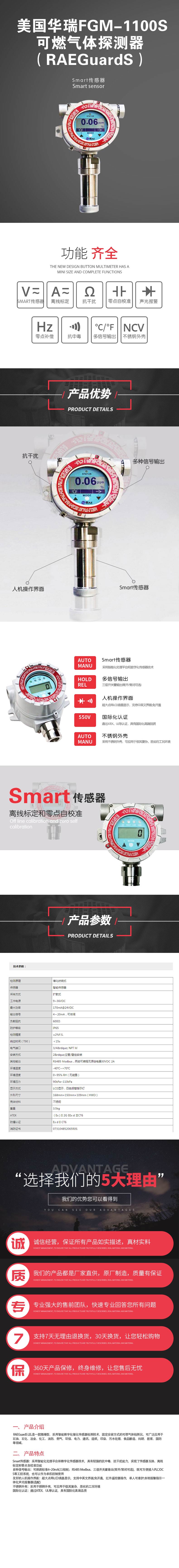 美國(guó)華瑞FGM-1100S可燃?xì)怏w探測(cè)器（RAEGuardS）.jpg