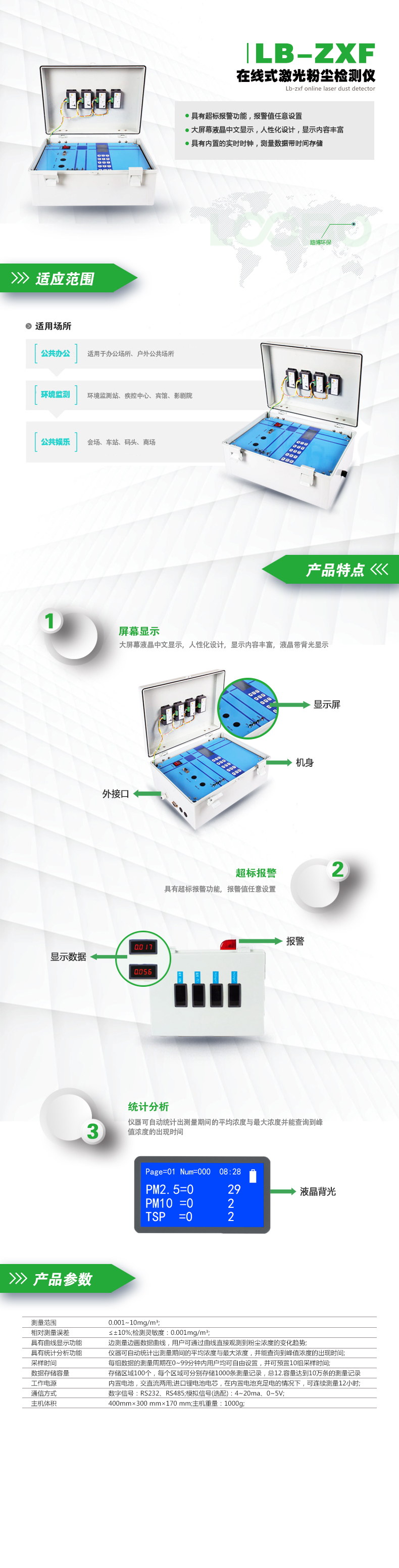 LB-ZXF在線式激光粉塵檢測(cè)儀.jpg