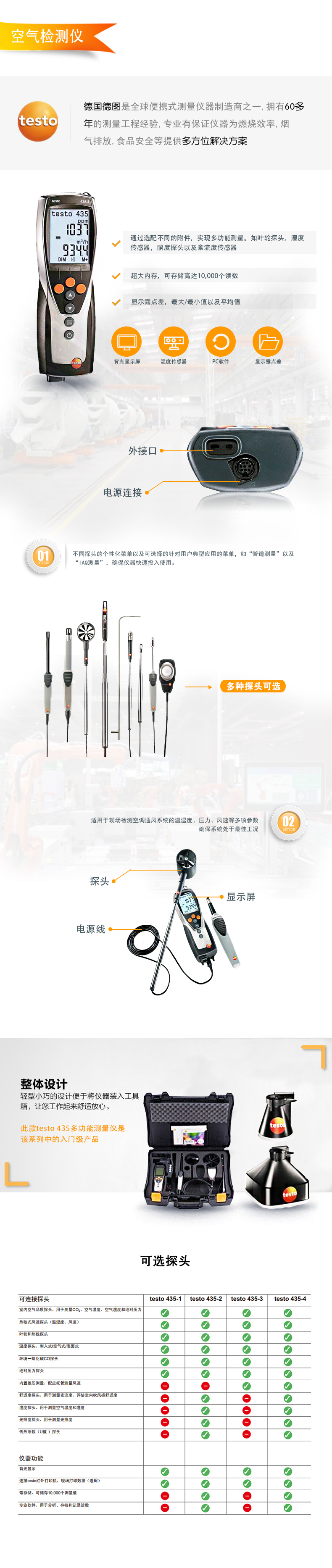 Testo-435系列多功能室內(nèi)空氣檢測(cè)儀.jpg